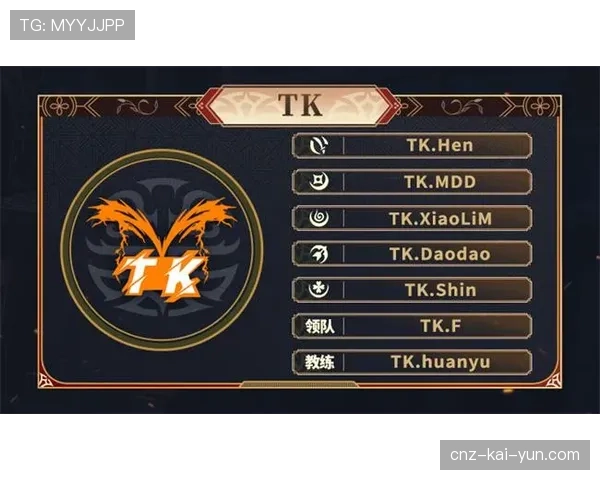 [新锐战队]崛起秘籍：他们是如何在三个月内杀进世界前十的？🚀